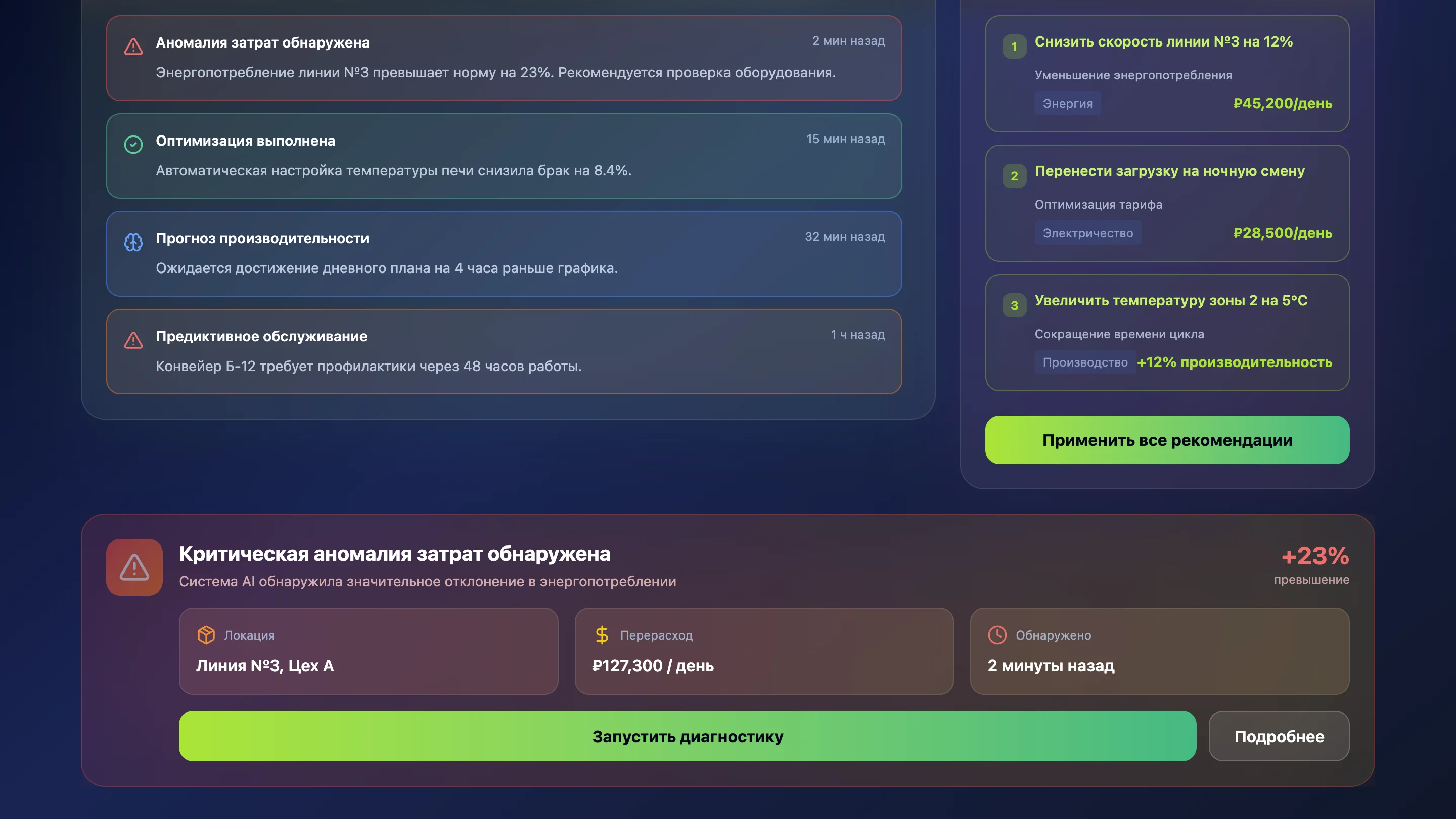 Второй экран ИИ Process Assistant